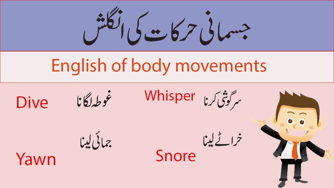 Body movement Verbs Vocabulary Body Movements Vocabulary with Urdu Meanings NNEnglish YouTube