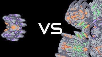 Arkyid vs All T5s (Mindustry v7)
