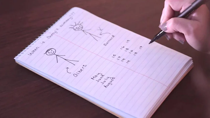 When Is Cheryl’s Birthday?