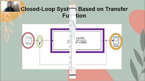 BMM3613 PROJECT CONTROL AIRCRAFT PITCH ANGLE IN TIME DOMAIN