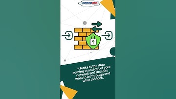Purpose of a firewall | #networkershome