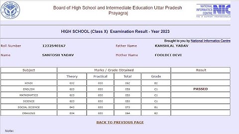 UP Board 10th ,12th Result 2023 Kaise Check Kare ? How To Check UP Board 10th Result 2023 ?