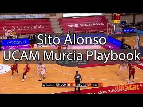 Sito Alonso - Ucam Murcia Playbook { 2021 }