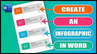 Full How to Make an Infographic in Word - Save as an Image| EASY TUTORIAL Guide