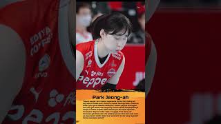 Drastic Park Jeongah Forced To Move The Future Of Clutch Park Is Threatened