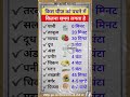 किस चीज़ को पचने में कितना समय लगता है? ⏳#HealthyEating #Digestion #HealthTips #FitnessIndia #gk