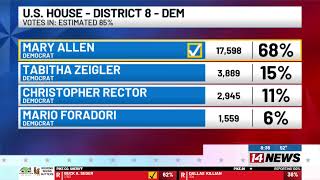 Live updates on results from the Indiana Primary Election