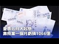 臺灣經濟虧損