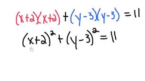 G.9.7 Complete the square for circle equations