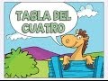 Canciones las Tablas de Multiplicar del 1 al 10 - TABLA DEL CUATRO (4)