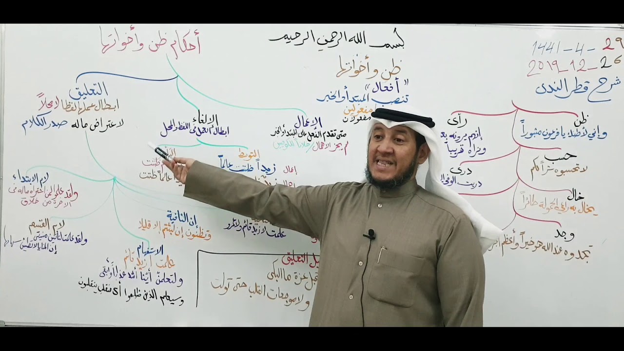 شرح قطر الندى ( ظن وأخواتها ) 27