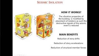 2 - What is Seismic Isolation, How Seismic Isolation Works