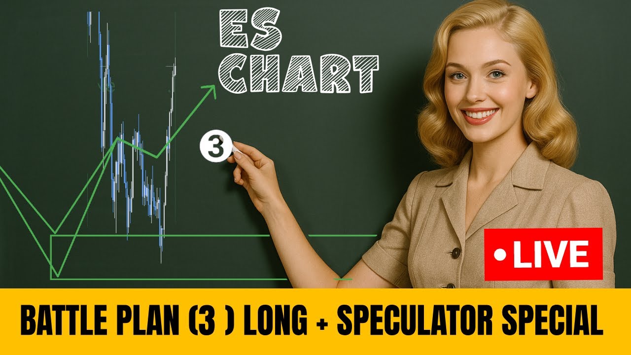 Live ES Futures Recap | Friday Long Setup You Need to See