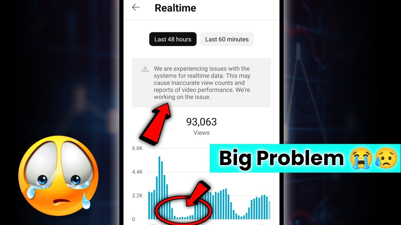 Problem ๐ฅ เคธเคฌ เคเฅเค เคฌเคฐเฅเคฌเคพเคฆ เคนเฅเคจเฅ เคตเคพเคฒเคพ เคนเฅ ๐ญ๐ฅ !! Biggest Problem โ ๏ธ - YouTube