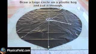 How to make a parachute for Egg Drop Competition