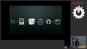 Automating Client Library Generation How and Why