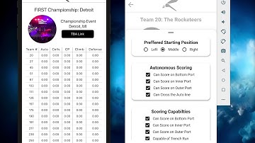How to use Scouting Forms