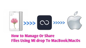 How to Manage Or Share files using Mi drop to MacBook/MacOs