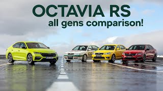 Škoda Octavia RS: Evolution of speed