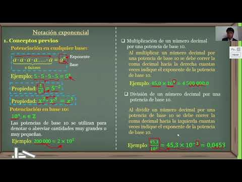 NOTACIÓN EXPONENCIAL - YouTube