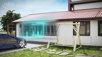 NKT CABLES - promotional movie (i3D.S.A.)