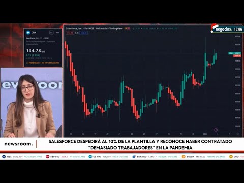 Salesforce despedir&aacute; al 10% de la plantilla: reconoce que contrat&oacute; "muchos trabajadores" en pandemia