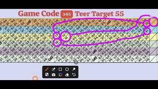 Shillong Teer 25/05/2026- Khasi Hills Archery Sports Institute - Shillong Teer Result 🔴
