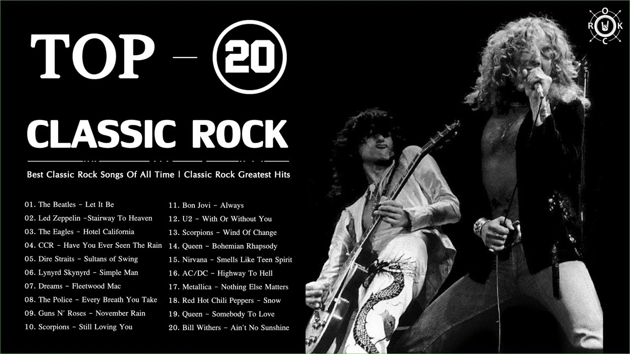 Top Rock Of All Time | Classic Rock Greatest Hits - YouTube