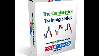 What is candlestick reversal patterns in urdu