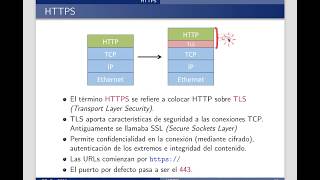 HTTP - 8. HTTPS, HTTP/2, HTTP/3 - clase online