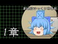 【劇場版ゆっくり茶番劇】二次元が消えていく日　第一章「そして始まった」