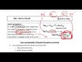 chimie groupe 5A part 2