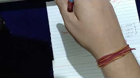 Class 7 ICSE Parallel Lines Part A