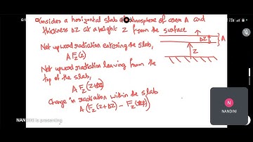 July 2025-NPTE -Introduction to Climate Dynamics Variability and Monitoring week-10