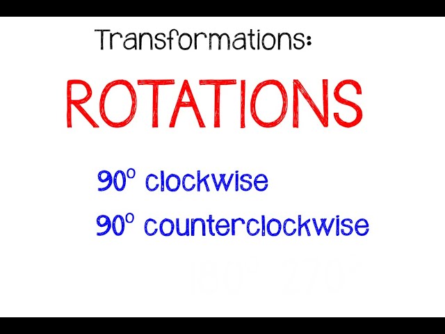 Rotation 90 Degrees Clockwise About The Origin Matrix