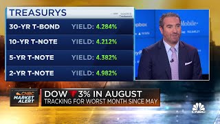 Now's a good time for Fed Chair Powell to reset his view on inflation: Deutsche Bank's Brett Ryan
