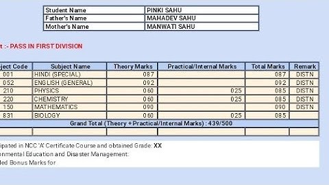 how to check MP board class 12th result 2021 l class 12th board ka result kaise check kare l Vinay