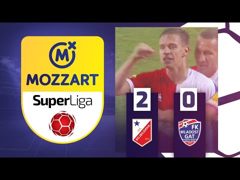 Vojvodina Mladost Goals And Highlights