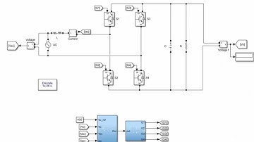 Single Phase PWM Rectifier Simulation Voltage and current PI double closed loop/matlab simulink