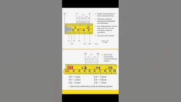 How to Read a Measuring Tape | #Shorts #Construction