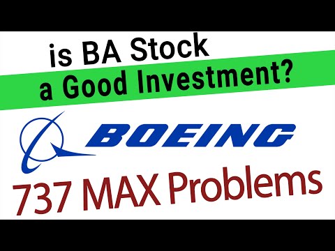 Boeing Stock Analysis - is BA Stock a Good Buy After the Plane Crashes - $BA thumbnail