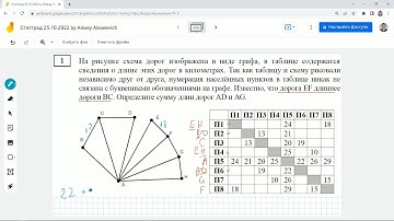 Как решить задание 1. Статград 25 октября. ЕГЭ Информатика 2023. Разбор задач пробника от 25.10.2022