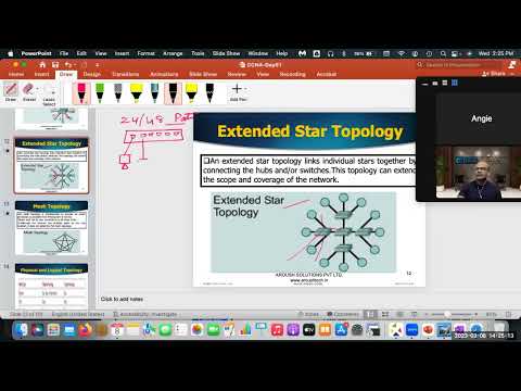 CCNA , Palo Alto, Check Point , fortinet and  Cyber Security Training - video from Aroush Tech