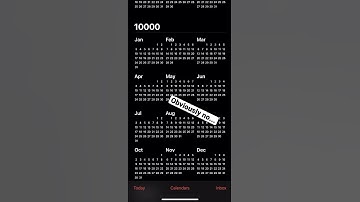 Is year 9999 the end of iPhone’s calendar?