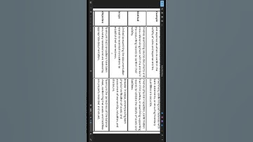 Short Trick | Vouching vs Verification | Difference between verification and vouching