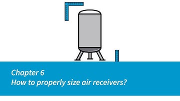 Atlas Copco | Compressors | Chapter 6 | How to properly size Air Receivers ?