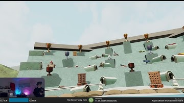 Index Controller Durability Test (UPDATE in Description)