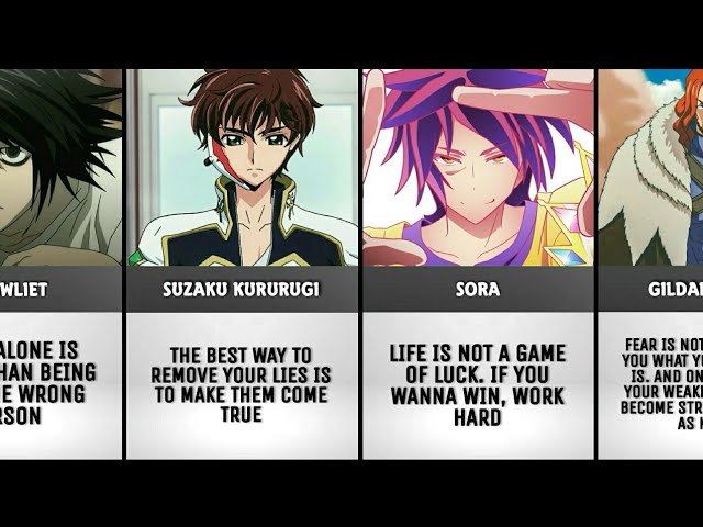 he is so evil. I love it  Code geass, Anime quotes, Anime quotes  inspirational