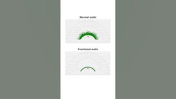Configuring curved walls for correct scattering