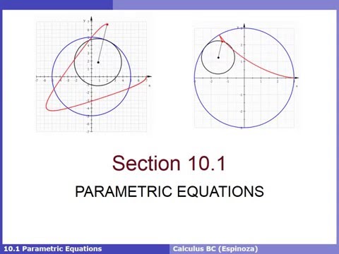 10.1 Parametric Equations
